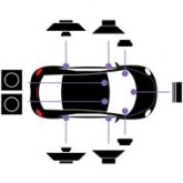Vehicle Specific Systems